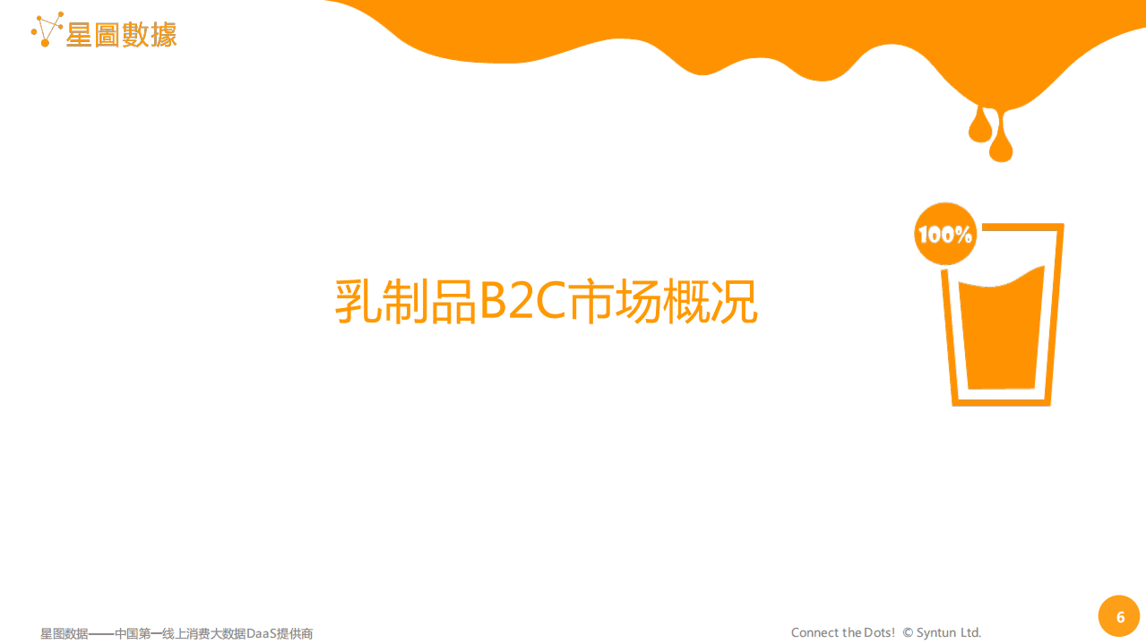 星图数据：2016年H1乳制品电商大数据报告.pdf 第6页