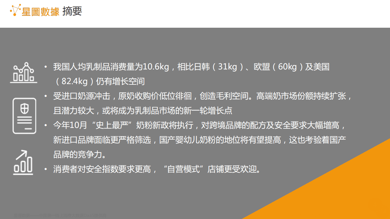 星图数据：2016年H1乳制品电商大数据报告.pdf 第4页