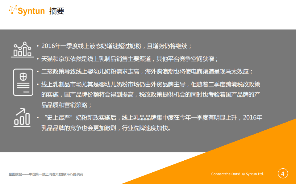 星图数据：2016年Q1乳制品电商大数据报告.pdf 第4页
