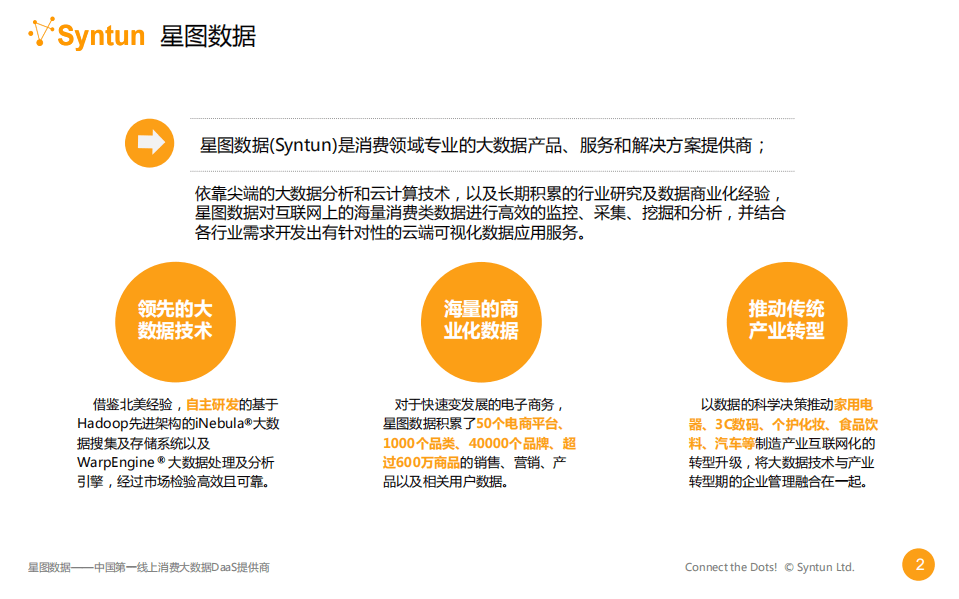 星图数据：2016年Q1乳制品电商大数据报告.pdf 第2页