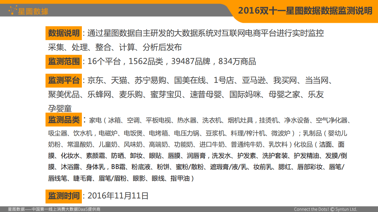 星图数据：2016双十一网购大数据分析报告.pdf 第3页
