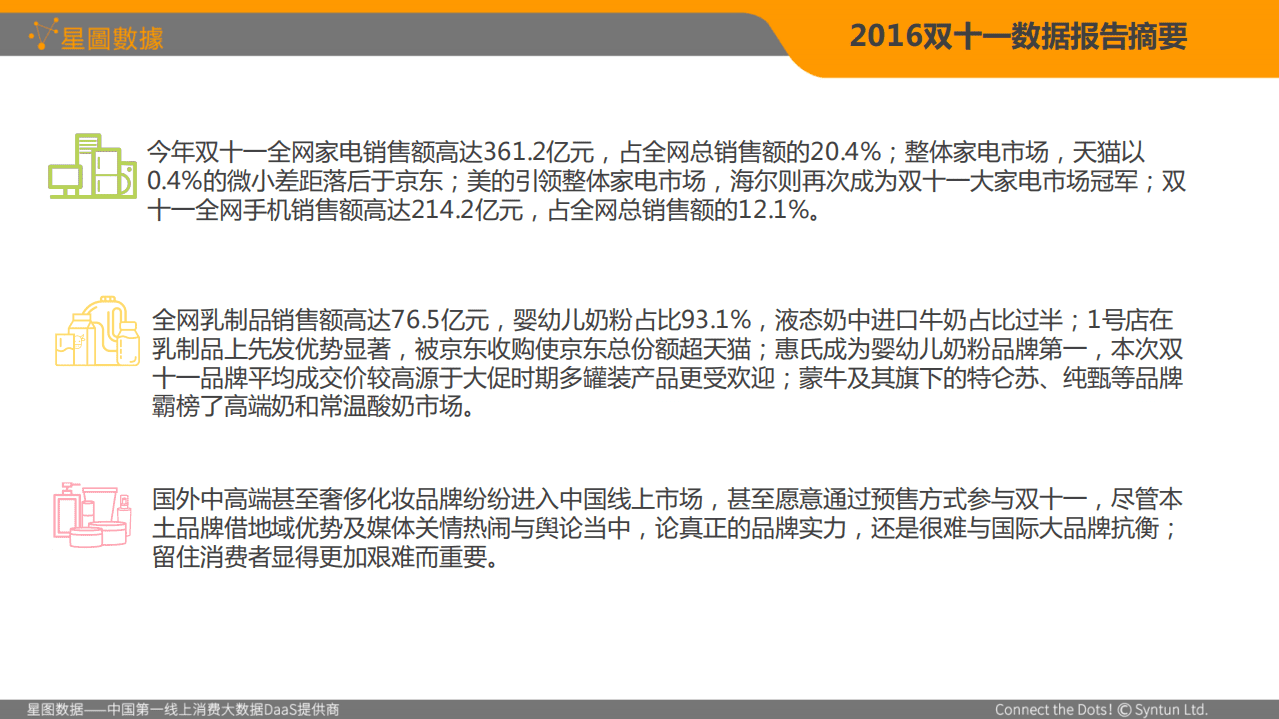 星图数据：2016双十一网购大数据分析报告.pdf 第4页