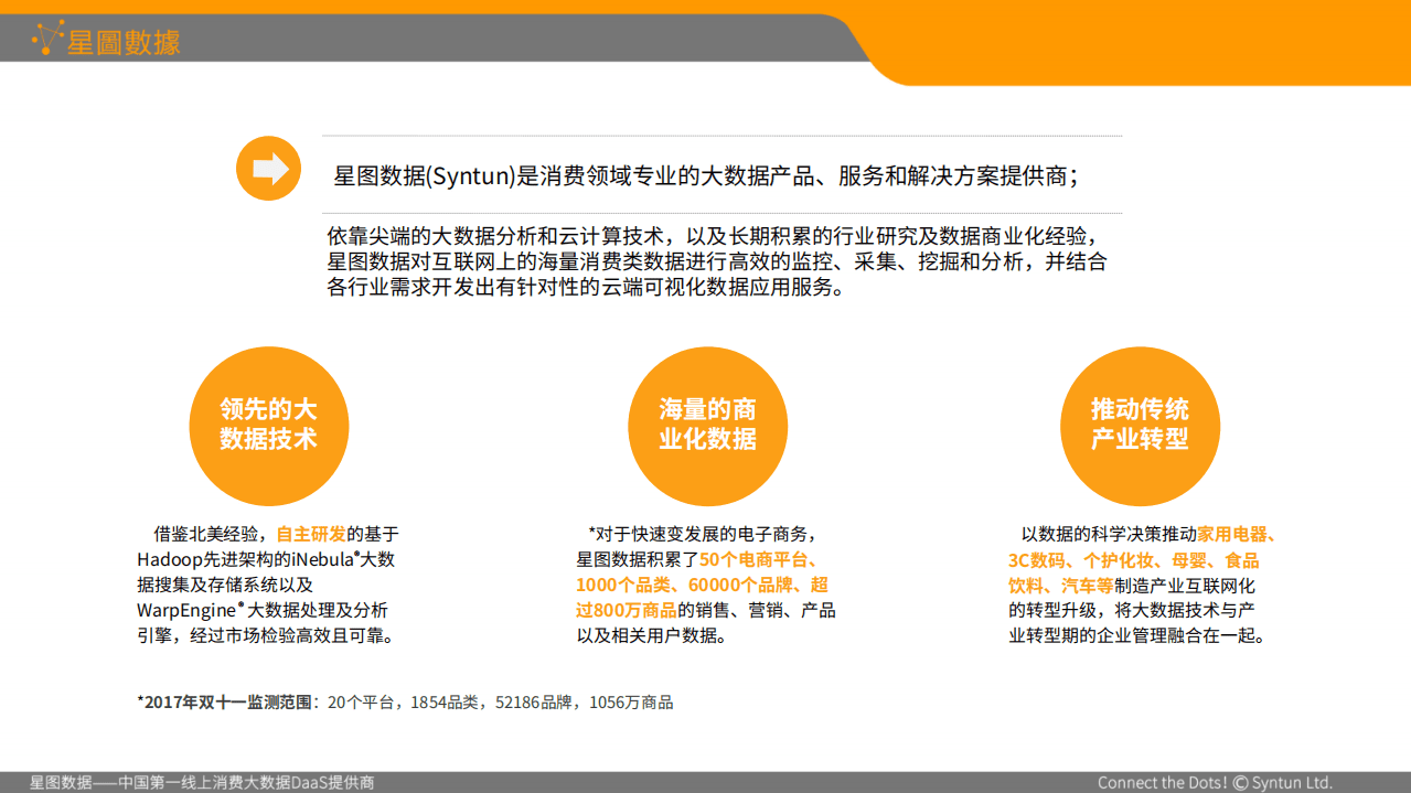 星图数据：2017双十一全网网购大数据分析报告.pdf 第2页