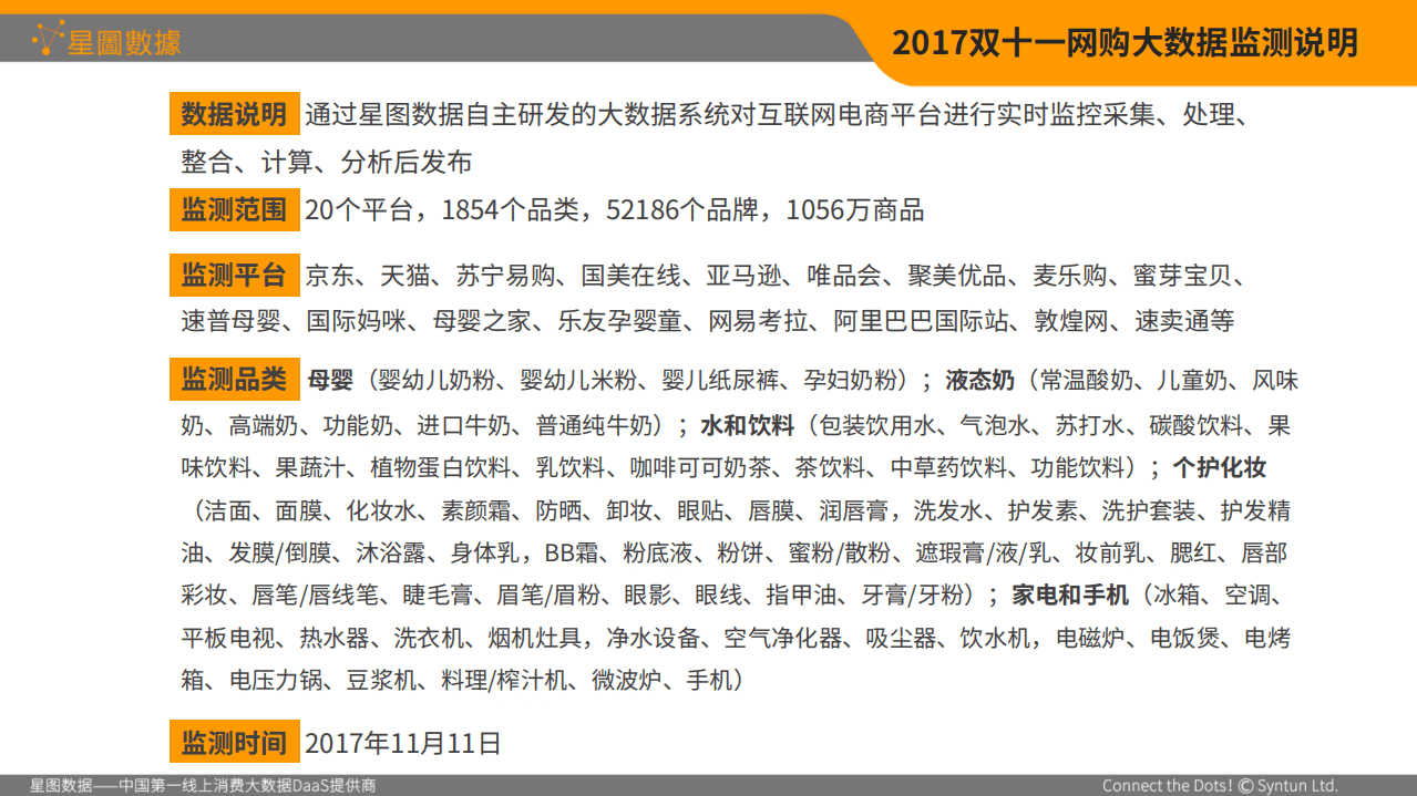 星图数据：2017双十一全网网购大数据分析报告.pdf 第3页