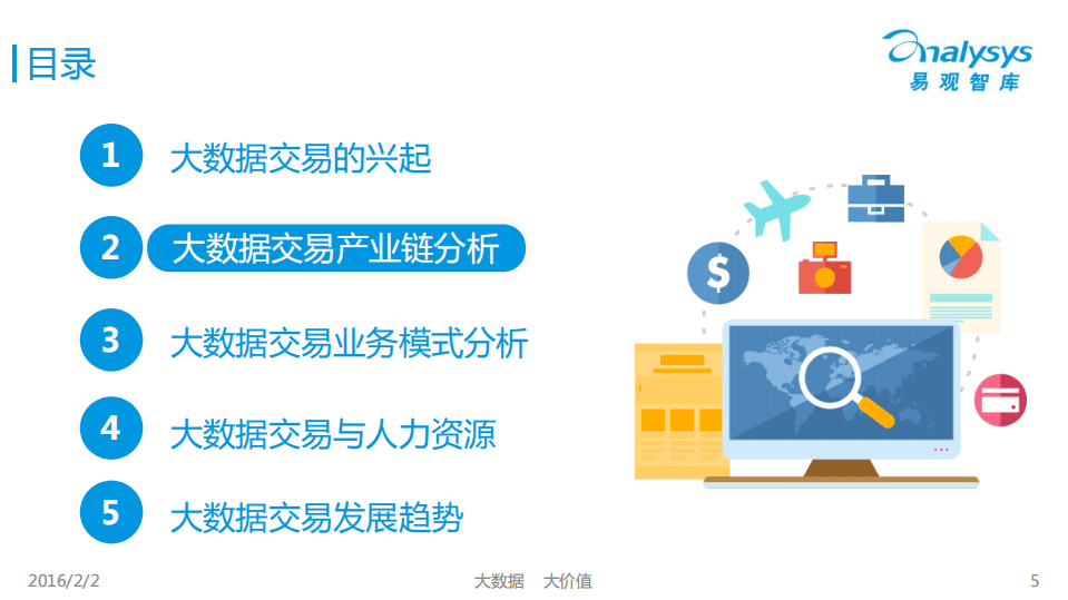 易观：2016中国大数据交易市场专题研究报告.pdf 第5页