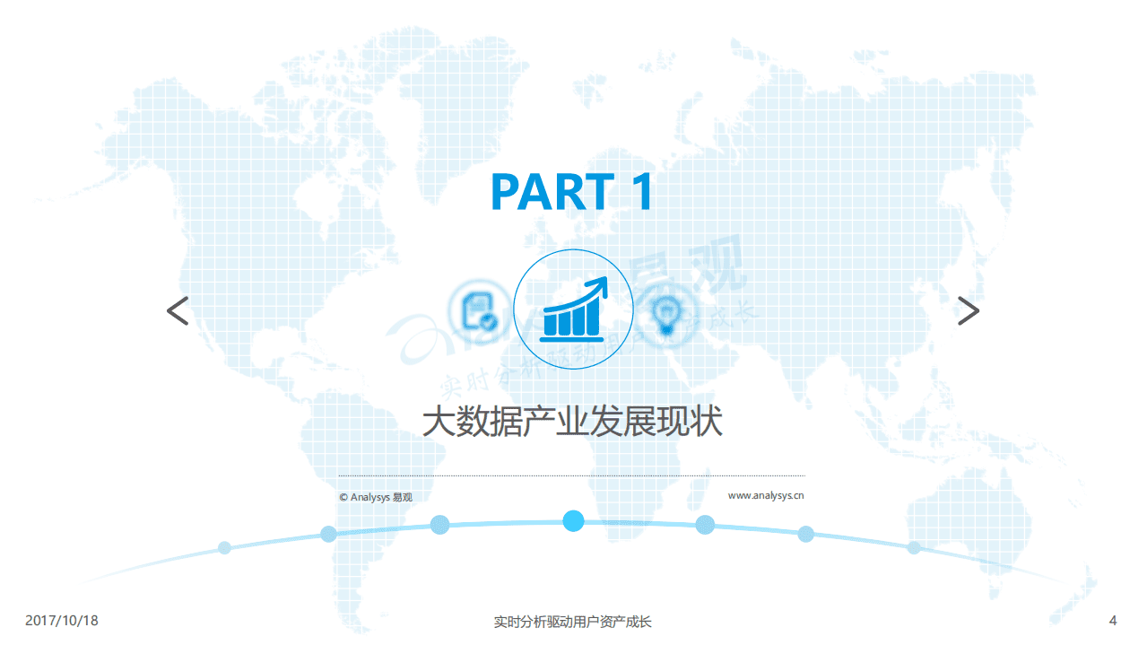 易观：2017中国移动视频大数据发展分析报告.pdf 第3页