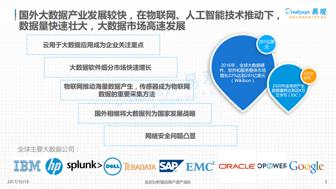 易观：2017中国移动视频大数据发展分析报告.pdf 第4页