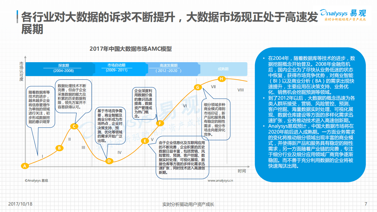 易观：2017中国移动视频大数据发展分析报告.pdf 第6页
