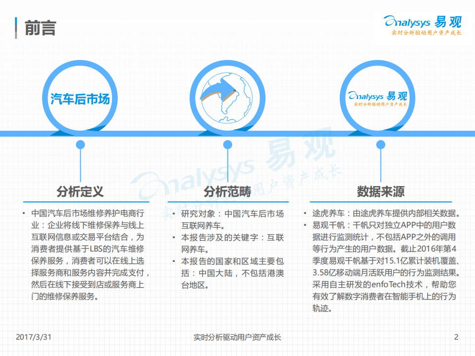 易观分析：2017中国汽车后市场养车大数据专题分析报告.pdf 第2页