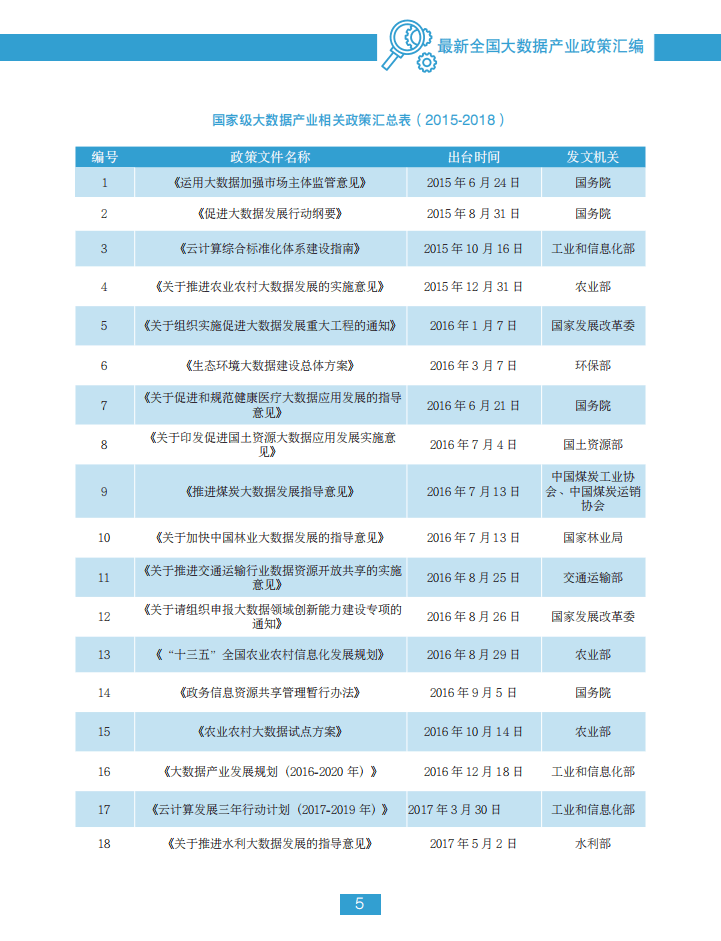 中国大数据产业观察网：2018最新全国大数据产业政策汇编.pdf 第6页