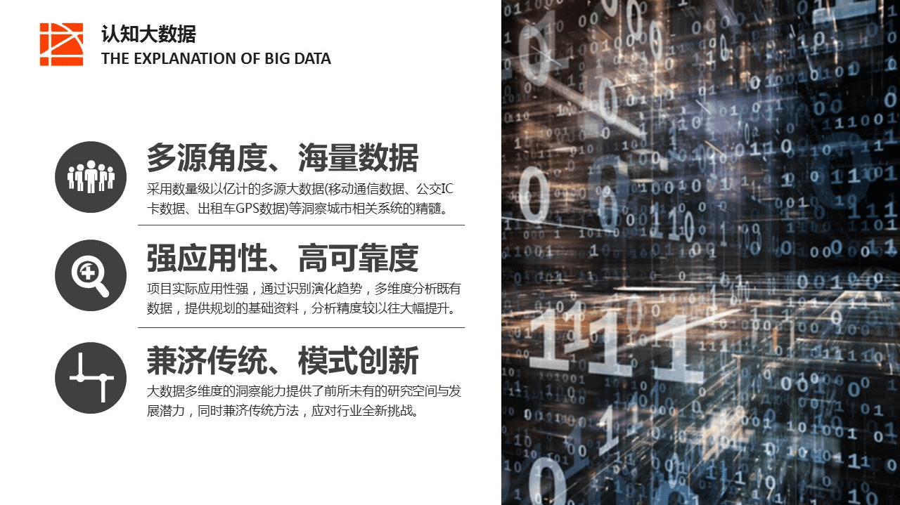 浙江省城乡规划设计研究院：大数据，我们能做什么.pdf 第2页
