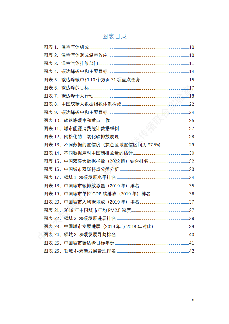 中国大数据网：中国双碳大数据指数白皮书（2022）.pdf 第3页