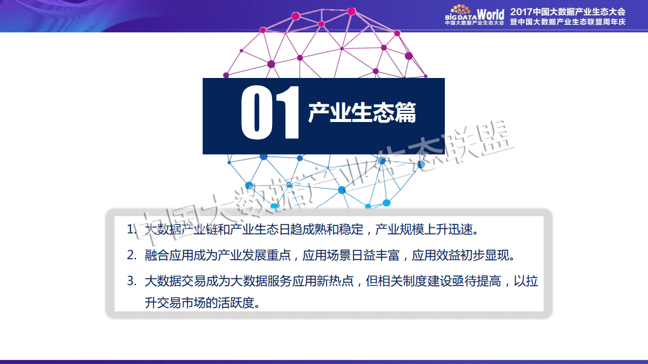 中国大数据产业生态大会：中国大数据产业生态地图白皮书.pdf 第3页