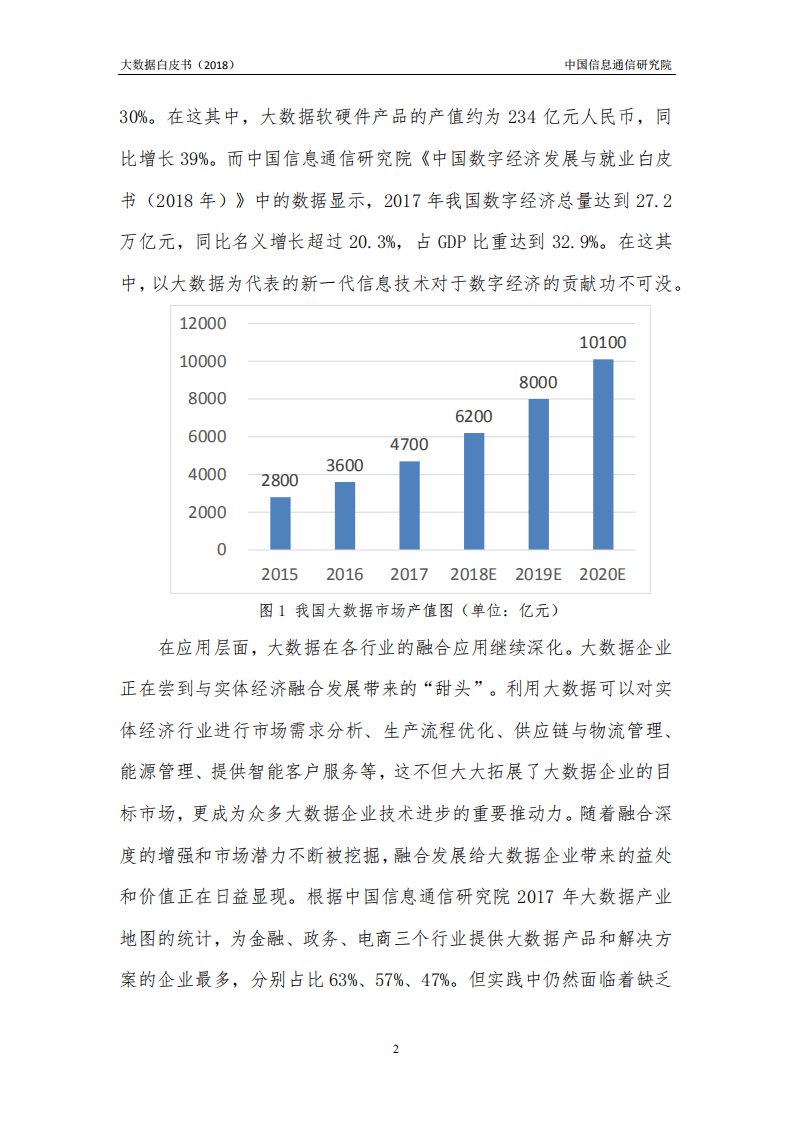 中国信通院：大数据白皮书（2018）.pdf 第6页
