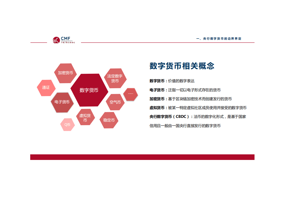 CMF：央行数字货币的全球趋势与政策启示.pdf 第6页