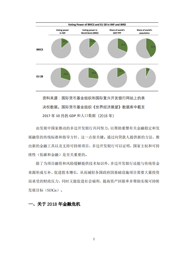 复旦发展研究院：2008年危机后多边开发银行在亚洲和新兴国家中的角色（2019）.pdf 第6页