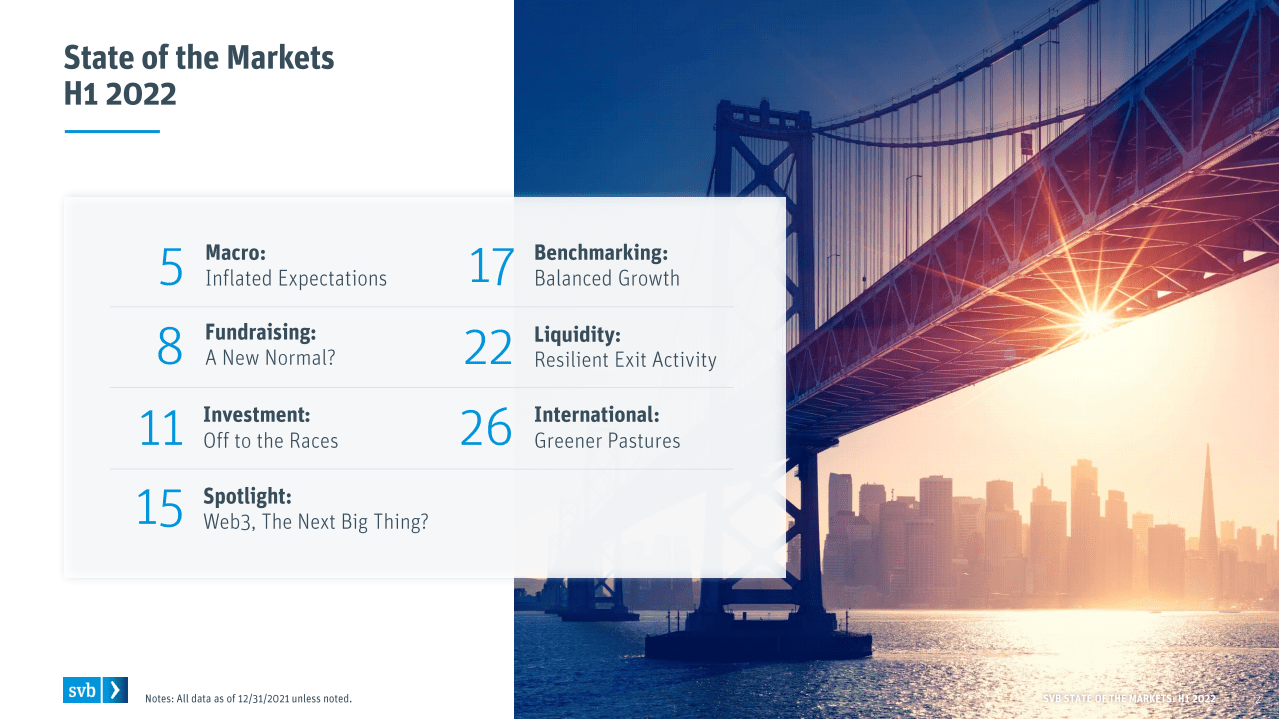 硅谷银行：2022年上半年创投市场状况报告（英文版）.pdf 第2页