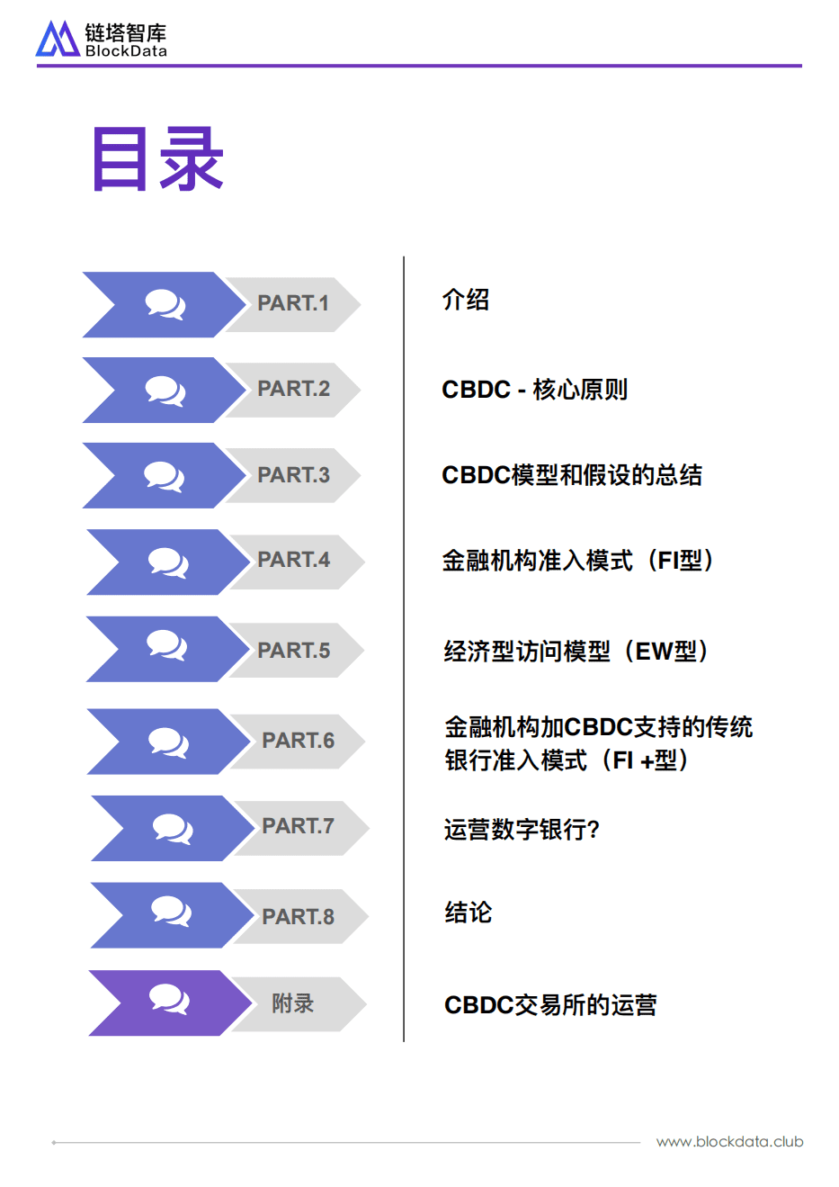 链塔智库：2018英格兰银行区块链工作报告.pdf 第3页