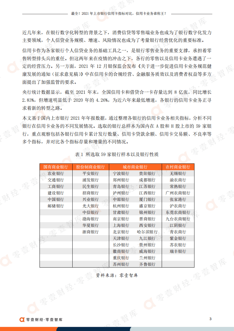 零壹智库：2021年上市银行信用卡指标对比，信用卡业务谁称王？.pdf 第4页
