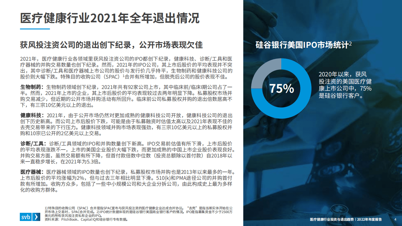 浦发硅谷银行：2022年医疗健康行业投资与退出趋势报告.pdf 第4页