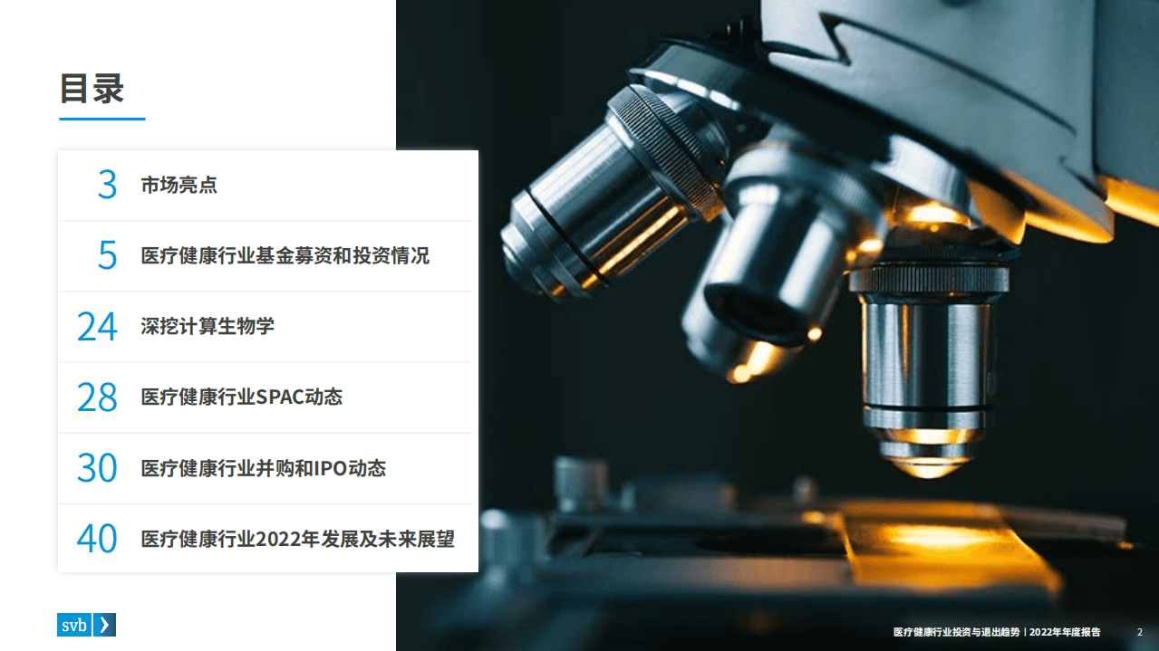 浦发硅谷银行：2022年医疗健康行业投资与退出趋势报告.pdf 第2页