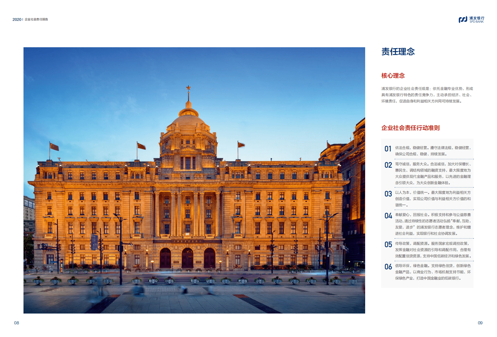 浦发银行：2020年社会责任报告.pdf 第6页