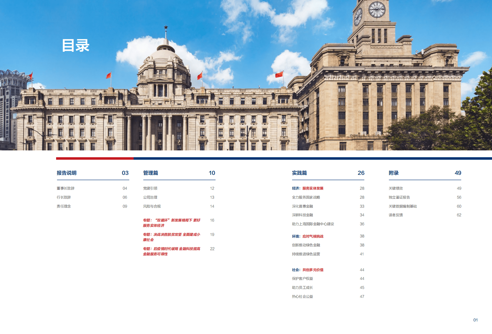 浦发银行：2020年社会责任报告.pdf 第2页