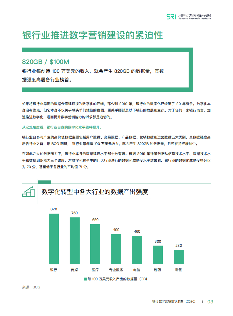 神策数据&中国电子银行网：面向2020s：银行数字营销现状洞察报告.pdf 第6页