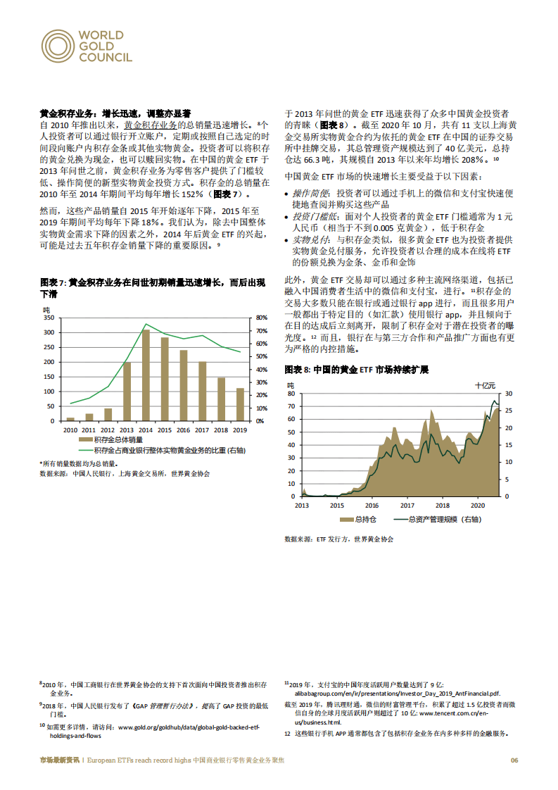 世界黄金协会：2020聚焦中国商业银行零售黄金业务.pdf 第6页