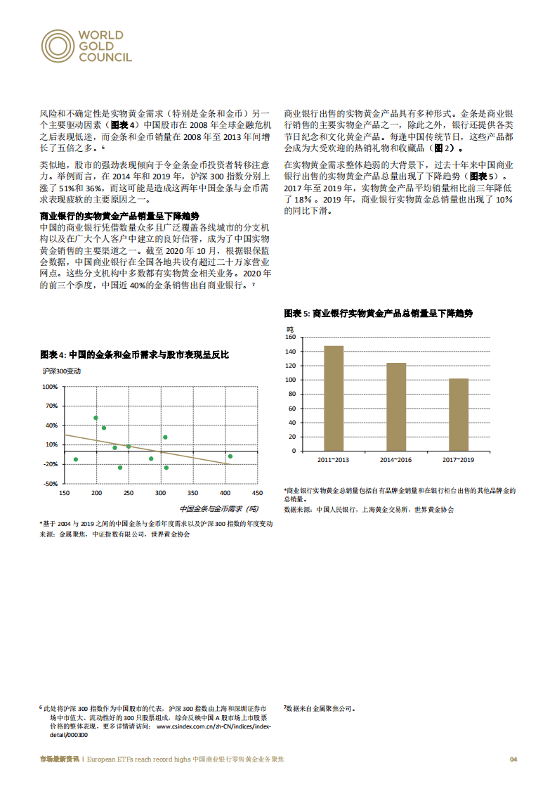 世界黄金协会：2020聚焦中国商业银行零售黄金业务.pdf 第4页