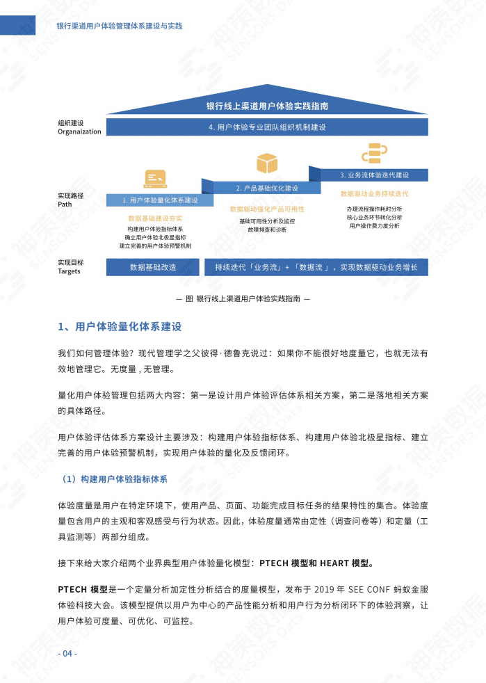 神策数据：2022数字化经营系列白皮书-银行渠道用户体验管理体系建设与实践.pdf 第5页