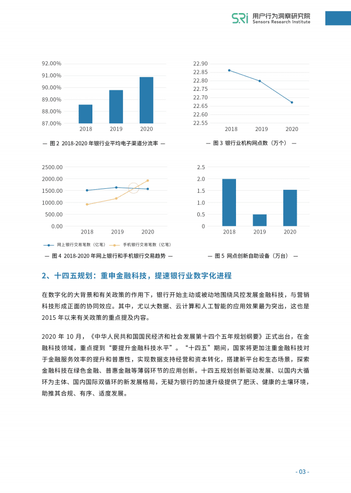 神策数据：2022银行4.0数字化运营体系构建的方法与实践.pdf 第5页