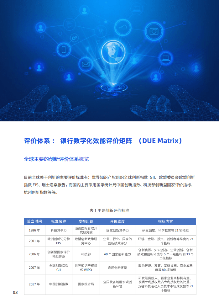 微众银行&金链盟：2022银行业数字化效能评价矩阵报告.pdf 第6页
