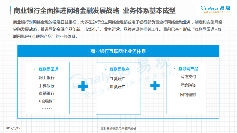 易观：2017商业银行互联网化专题分析报告.pdf 第5页