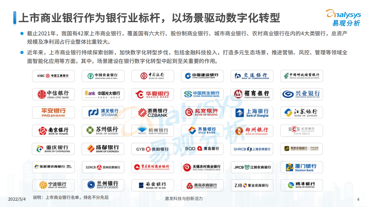 易观分析：2022上市商业银行手机银行场景建设专题分析报告.pdf 第4页