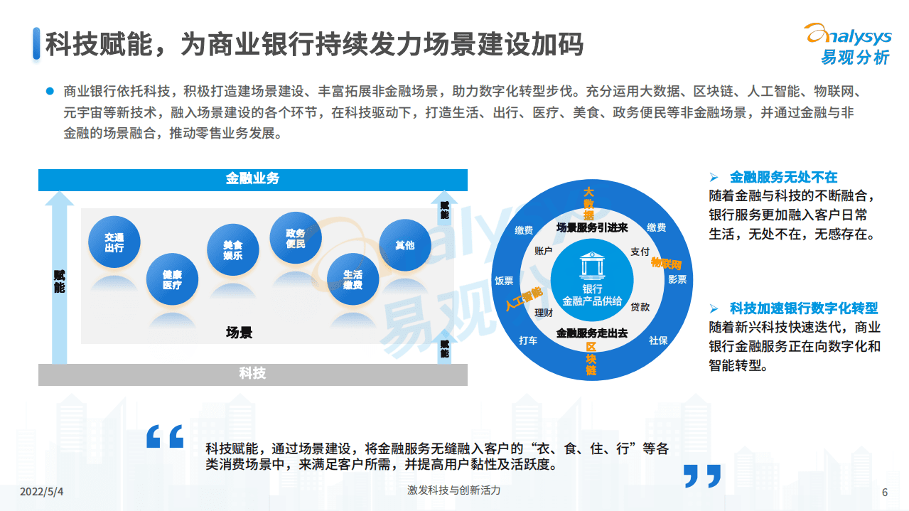 易观分析：2022上市商业银行手机银行场景建设专题分析报告.pdf 第6页