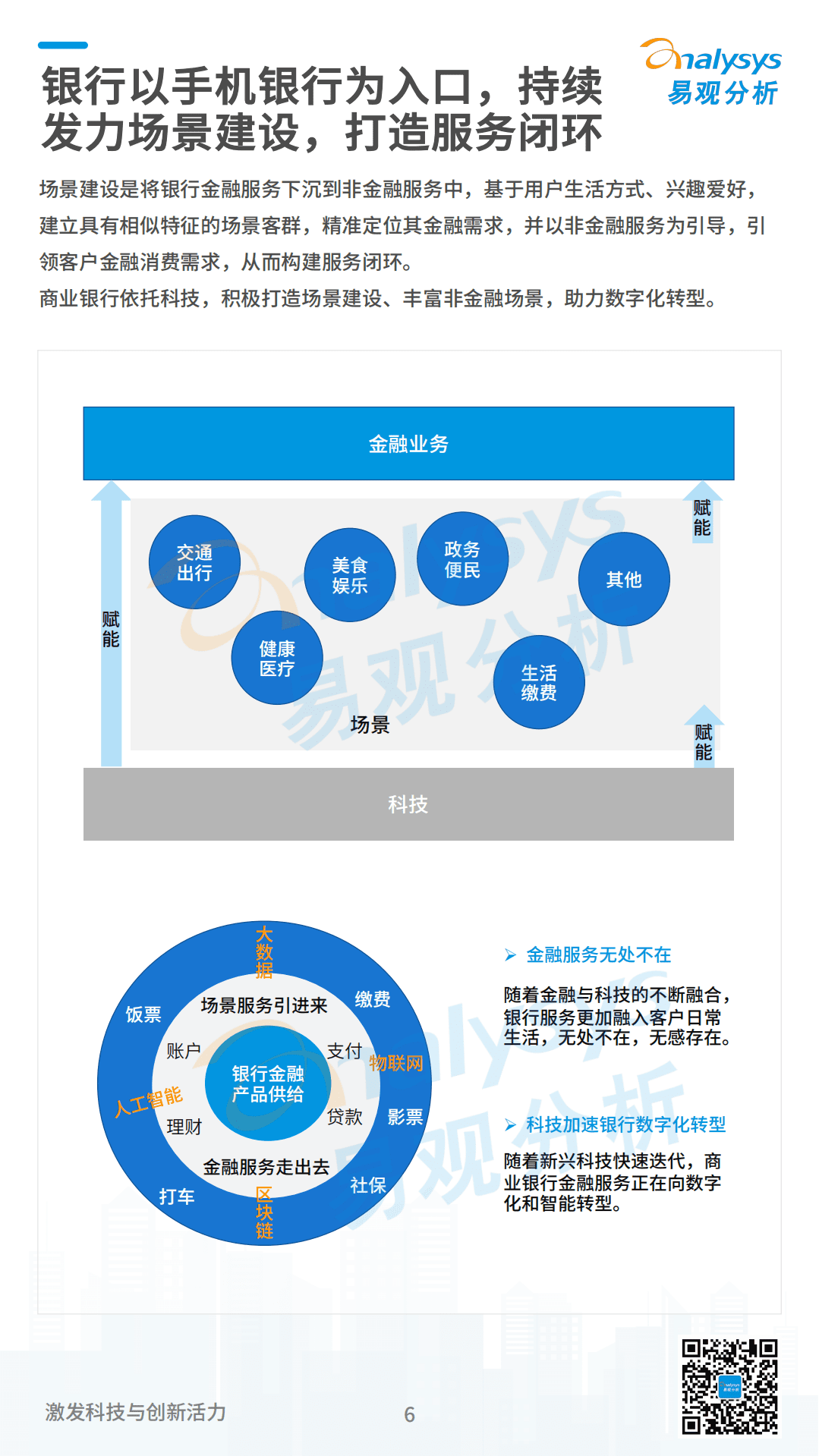 易观分析：2022数字经济全景白皮书-银行数字化篇.pdf 第6页