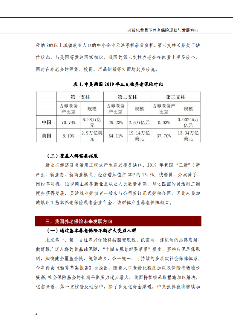 老龄化背景下养老保险现状与发展方向究报告.pdf 第4页