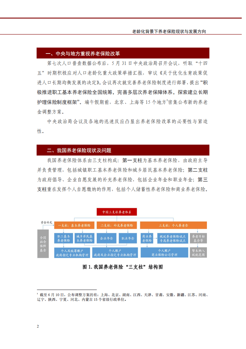 老龄化背景下养老保险现状与发展方向究报告.pdf 第2页