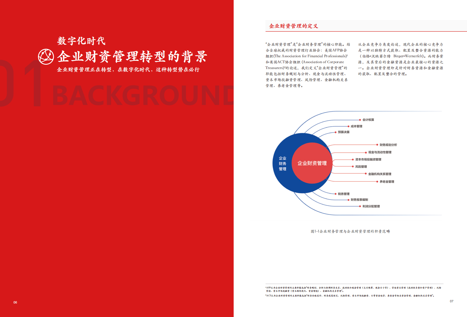 招商银行&安永：2018中国企业资产管理白皮书——数字化时代的价值重塑.pdf 第5页