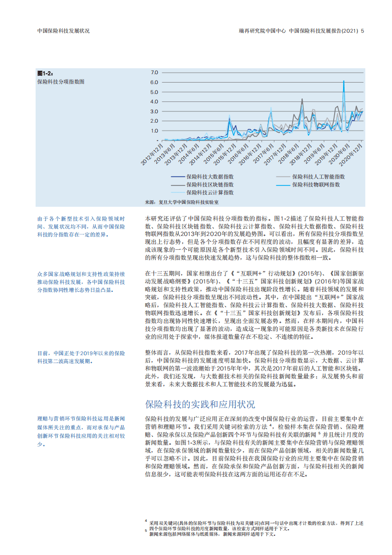 瑞士再保险：中国保险科技发展报告（2021）.pdf 第6页