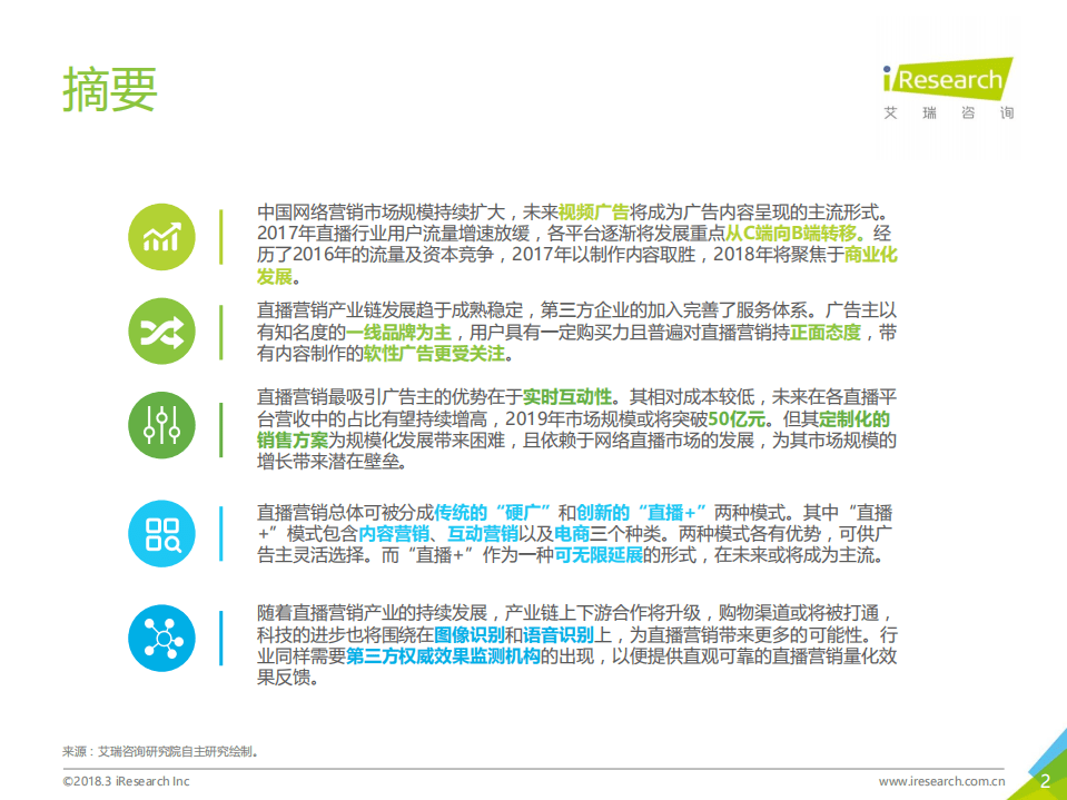 艾瑞咨询：2018年中国网络直播营销市场研究报告.pdf 第2页