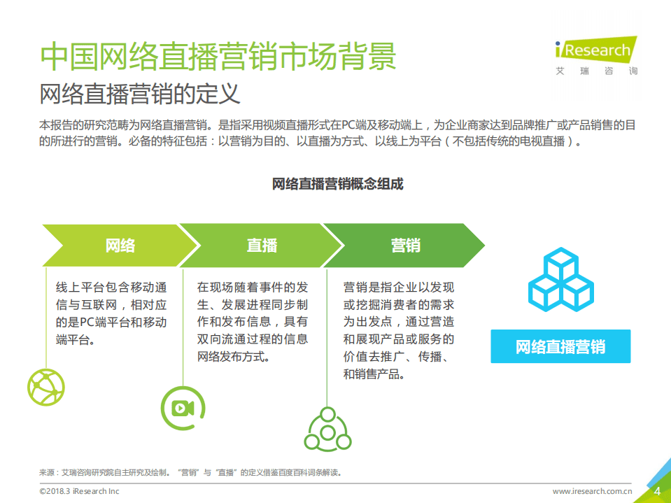 艾瑞咨询：2018年中国网络直播营销市场研究报告.pdf 第4页