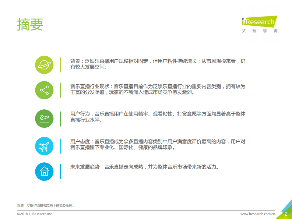 艾瑞咨询：2018年中国音乐直播用户白皮书.pdf 第2页