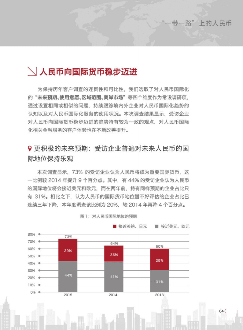 中国银行：2015年度人民币国际化白皮书-“一带一路”上的人民币.pdf.pdf 第5页