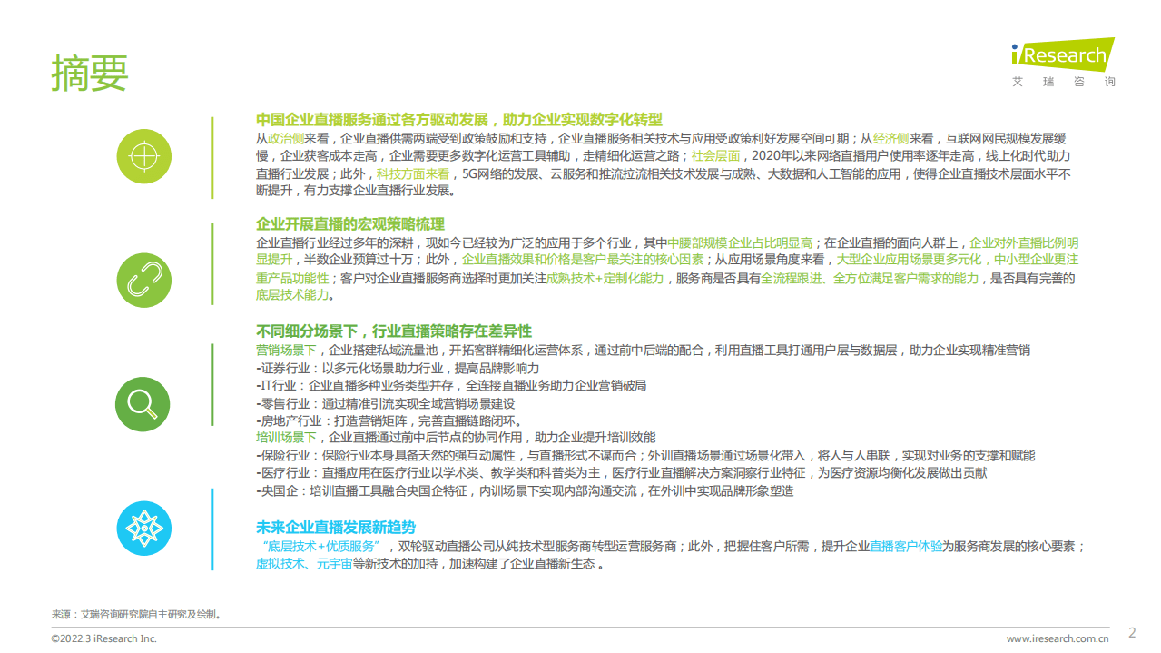 艾瑞咨询：2022年中国企业直播多场景应用策略白皮书.pdf 第2页