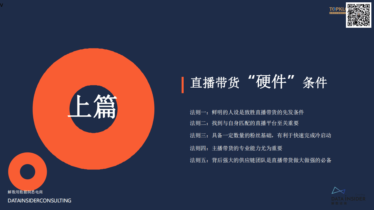 克劳锐：2020致胜直播带货的十大法则分析报告.pdf 第3页