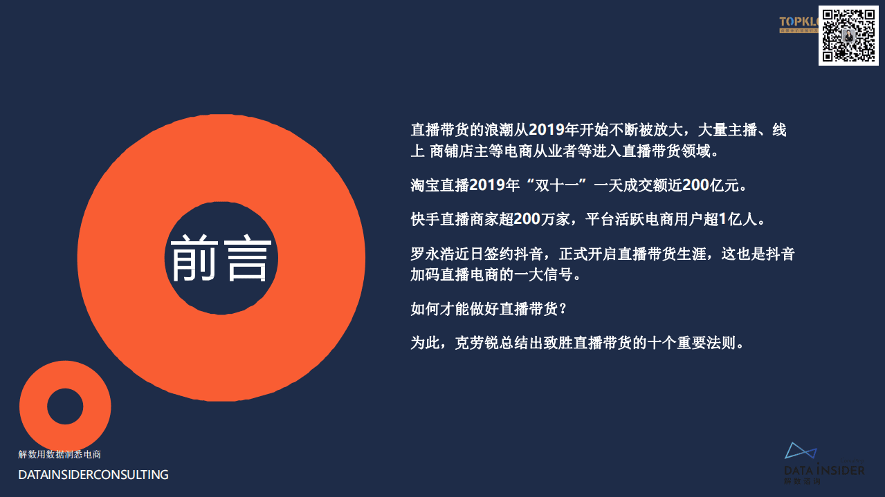 克劳锐：2020致胜直播带货的十大法则分析报告.pdf 第2页