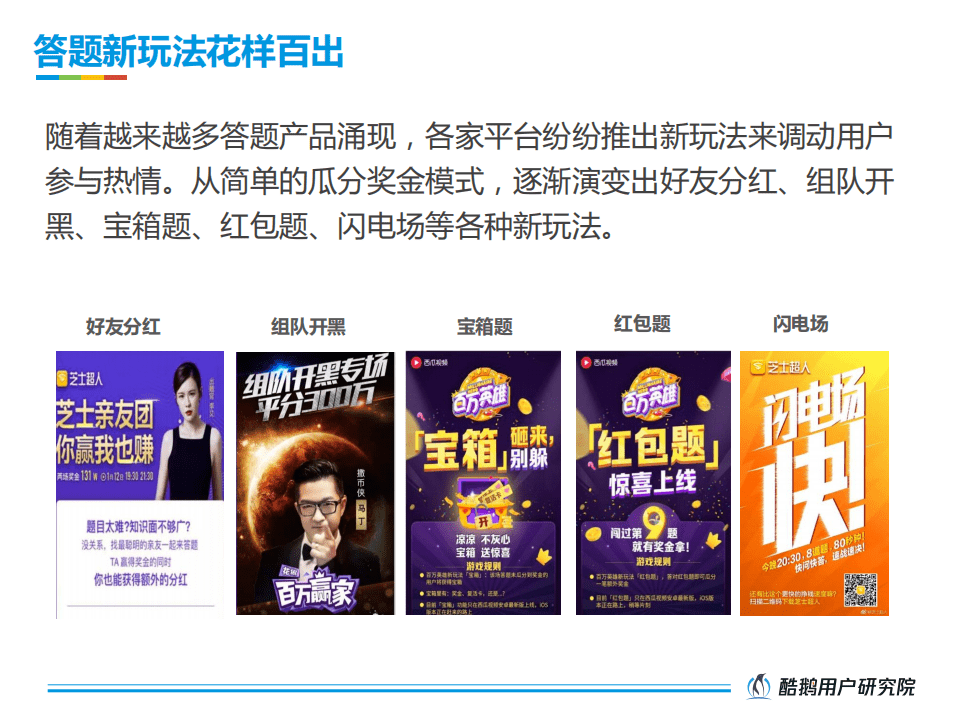 酷鹅用户研究院是：2018直播答题用户洞察报告.pdf 第4页