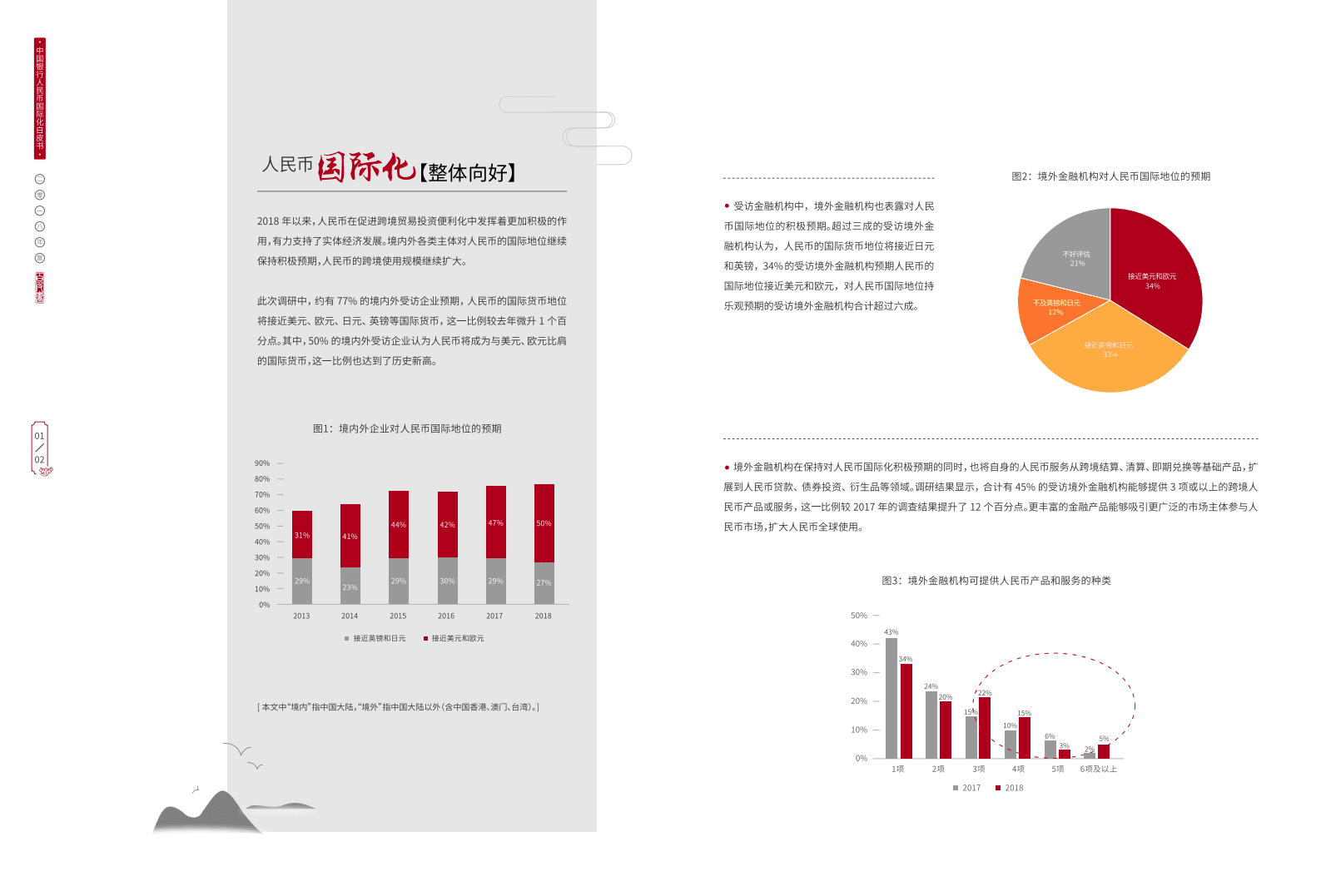 中国银行：2018年度人民币国际化白皮书.pdf 第4页